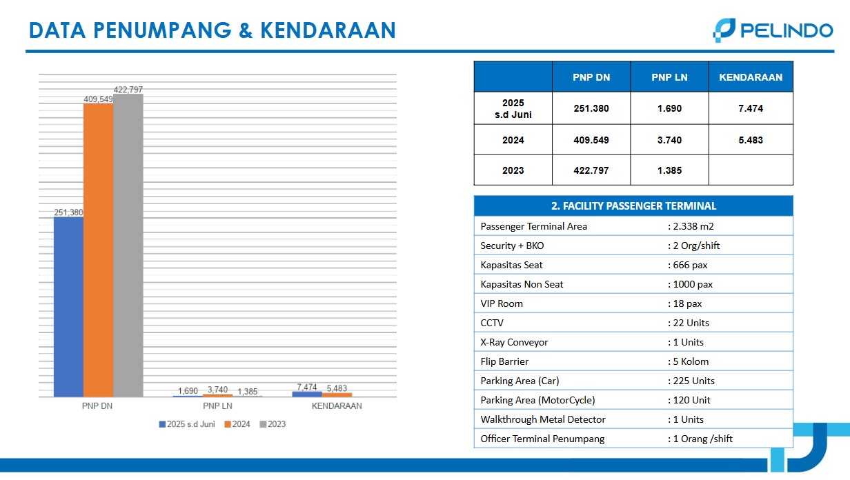 Tenau Kupang2.jpg